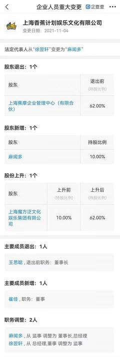王思聪不再担任香蕉娱乐董事长 法人也由徐翌轩变更为麻闻多