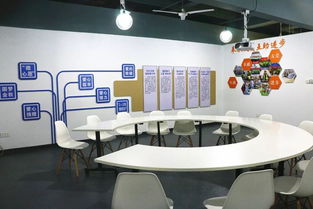 文山市青年服务中心 硕峰站建成, 手机摄影技巧 仪容仪表规范 等培训沙龙等你来