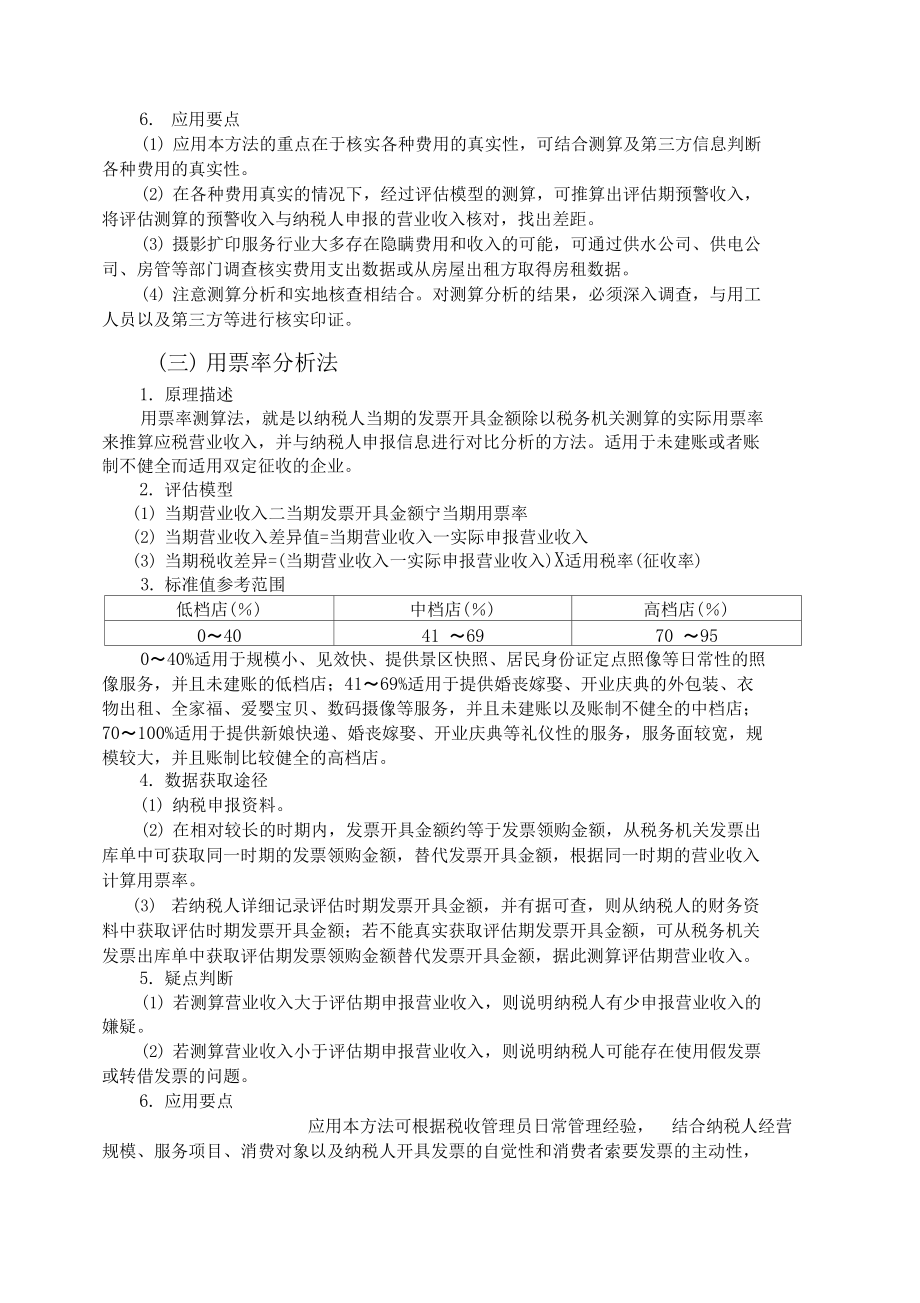 摄影扩印服务行业管理操作指引